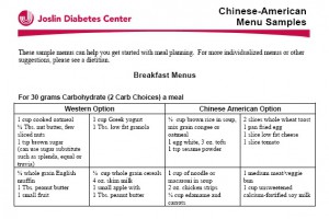 Chinese menu for diabetes management used in healthcare translations for the target audience