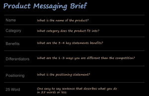 There are many examples on how to create a Brand Message Brief, but how many take a Global approach? 