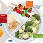 QNN-DP344_0615-00027540-1_AAD...lan Placemat_AR_080315_v2