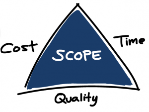 5 thoughts on writing RFPs for Translation Services