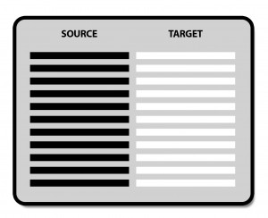 Image of table in document side by side with Source and Target