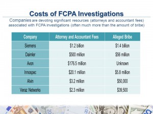 Translation of FCPA policies can reduce your fines Costs of FCPA violations from Investigations is shown in table