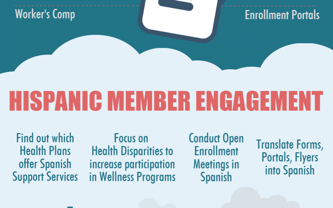 Infographic – 2017 Open Enrollment for Hispanics