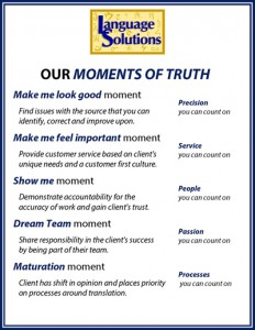 Moments of Truth poster
