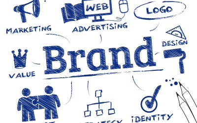 5 tips for Global Marketing Managers when translating brand messaging