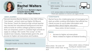 An example of a persona, Rachel Walters