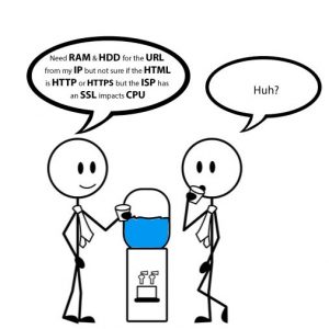 One person talking to another person who does not understand because they are using too much jargon