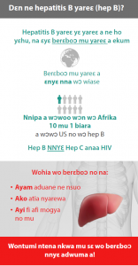 African language translation and Hep B