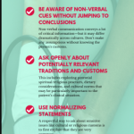 Cultural awareness checklist to help with cultural awareness in healthcare