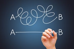 A hand draws two ways to get from point A to point B, one is winding and complicated, and the other is a straight line.