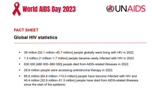 Global HIV statistics from UNAIDS