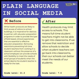 Comparison of a post on X (formerly Twitter) written at a 21st grade level and rewritten at a 7th grade level