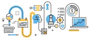 A graphic flowchart with icons such as a lightbulb, a calendar, a dollar sign, a chess piece, and a computer screen
