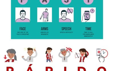 Handling creative copy in healthcare marketing translations