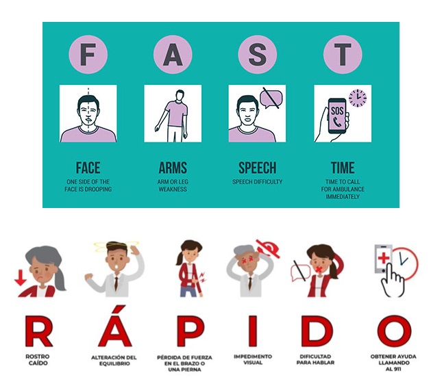 Handling creative copy in healthcare marketing translations